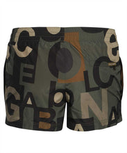 Load image into Gallery viewer, Printed swim shorts

