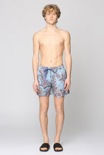 Load image into Gallery viewer, Printed swim shorts
