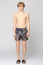 Load image into Gallery viewer, Printed swim shorts
