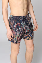 Load image into Gallery viewer, Printed swim shorts
