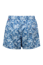 Load image into Gallery viewer, Nylon swim shorts
